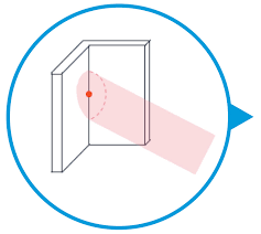 Fig 5